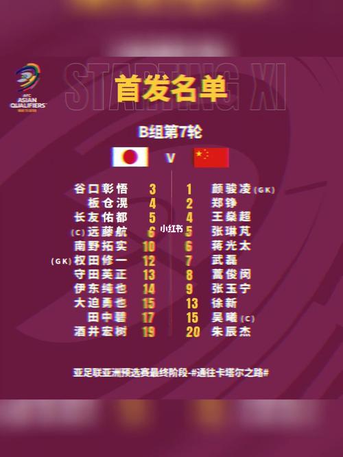 中国队vs日本队足球时间