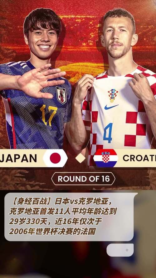 日本vs克罗地亚首发对比